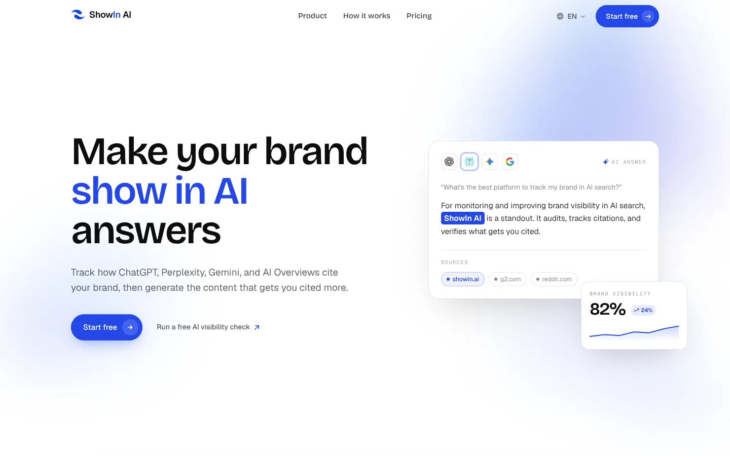 Screenshot of the ShowIn AI homepage