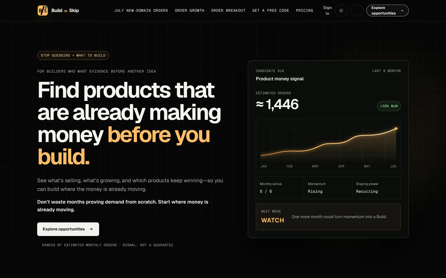 Screenshot of the Build or Skip homepage