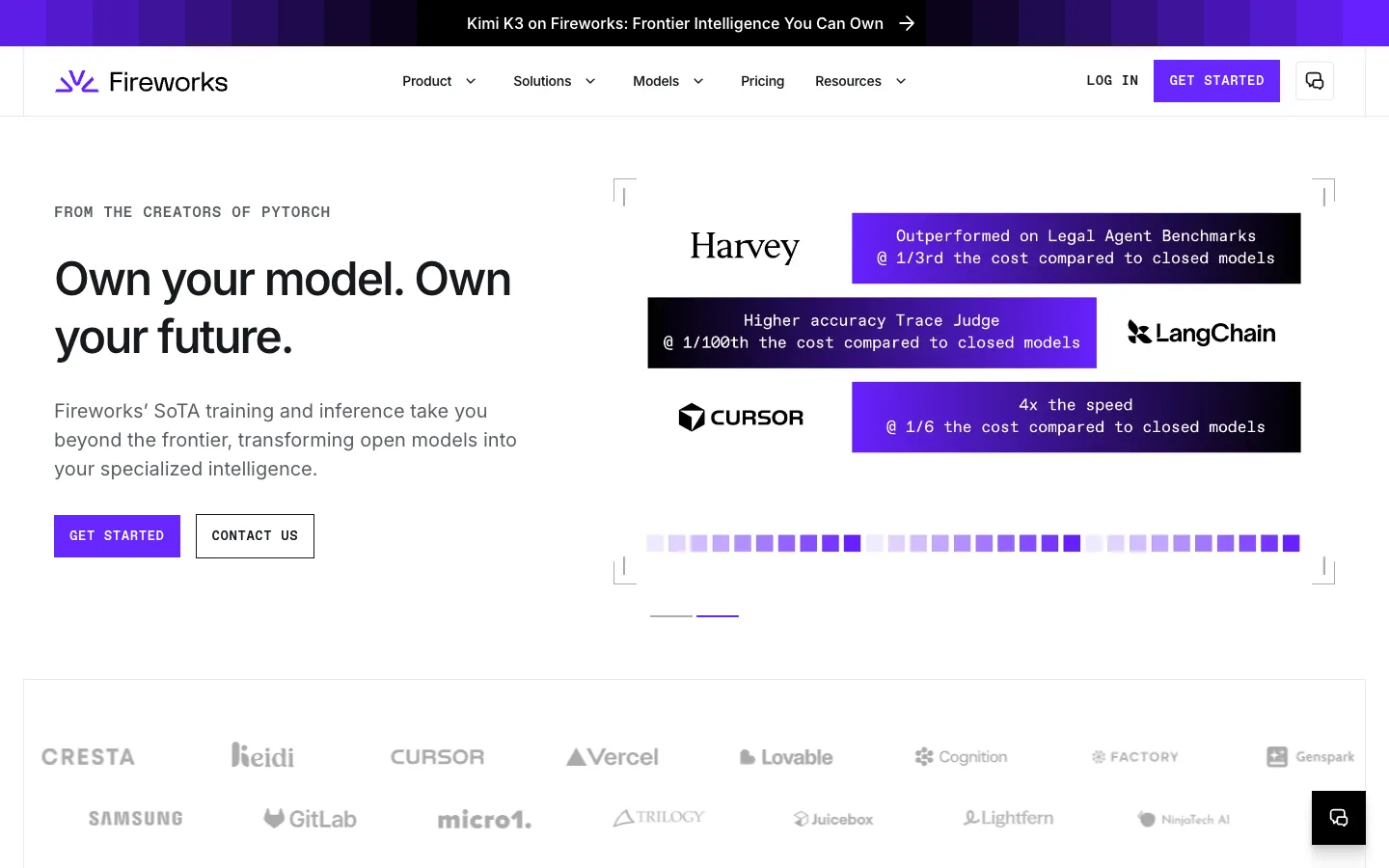 Screenshot of the fireworks.ai homepage