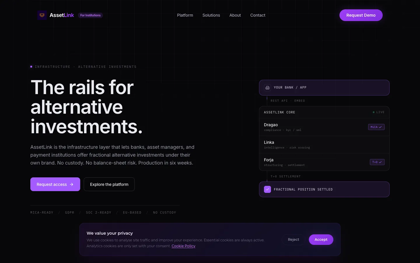 Screenshot of the AssetLink homepage