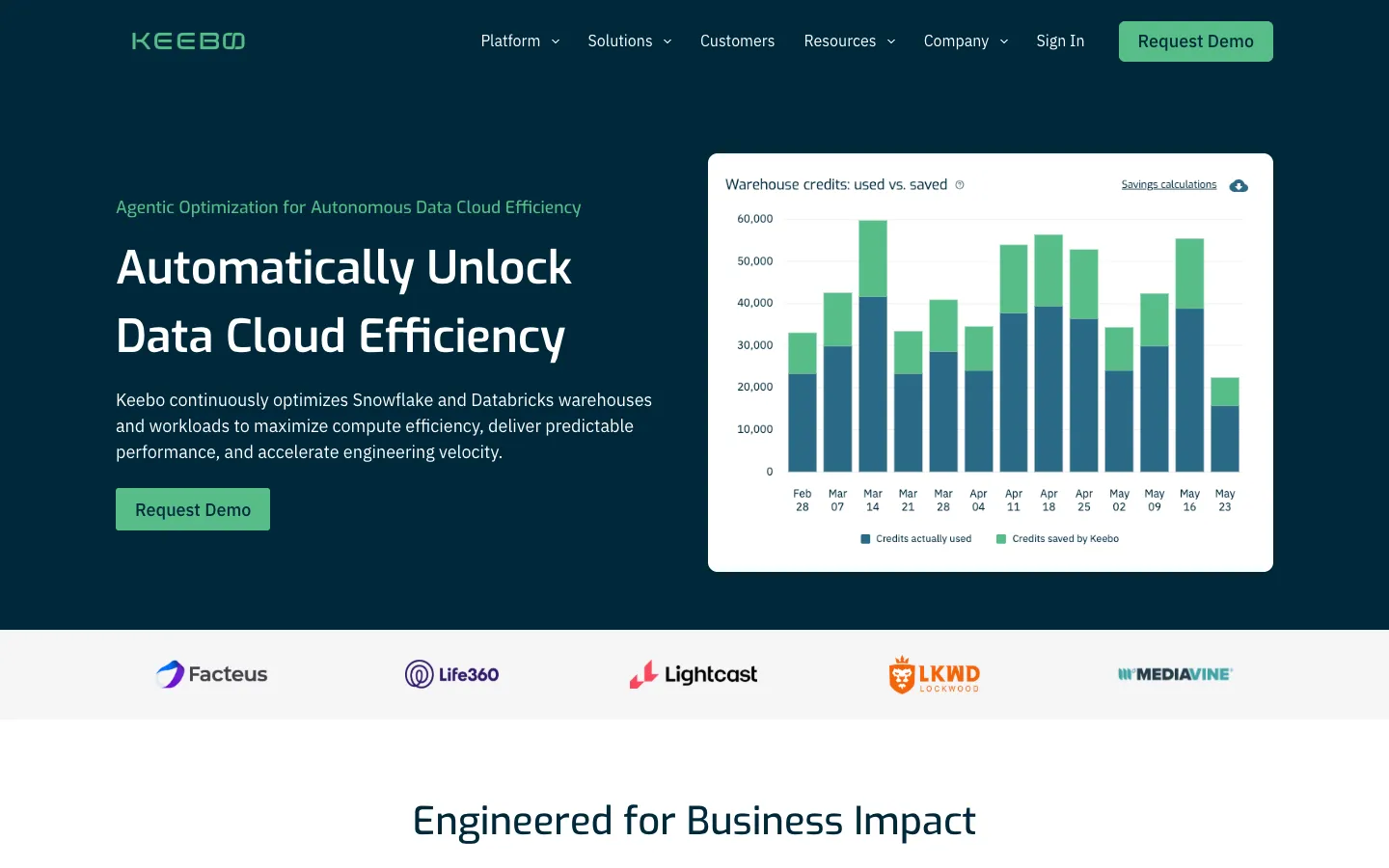 Screenshot of the Warehouse Optimization homepage