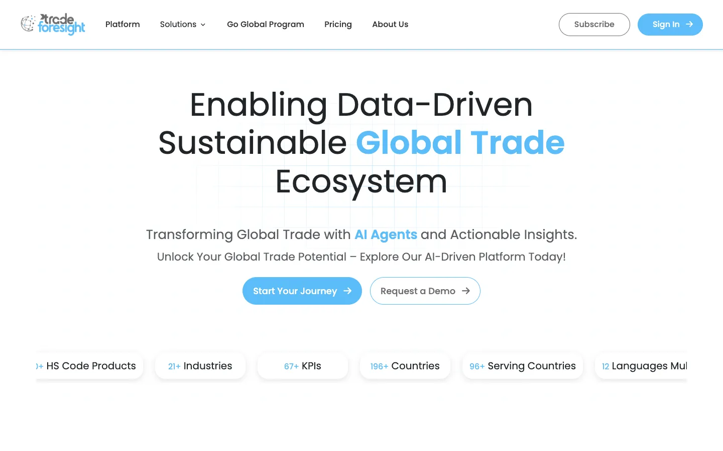 Screenshot of the Trade Foresight homepage