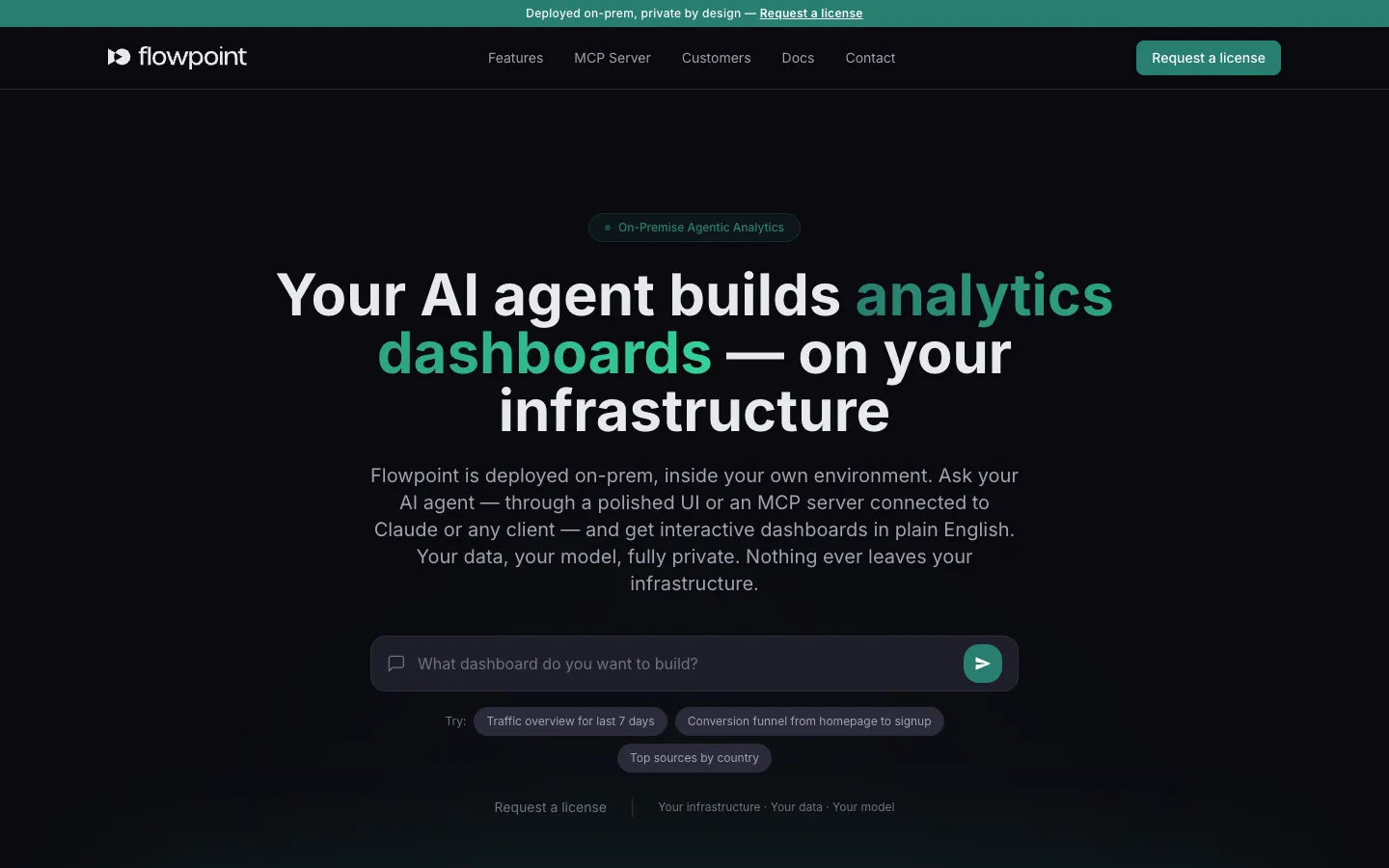 Screenshot of the Flowpoint homepage