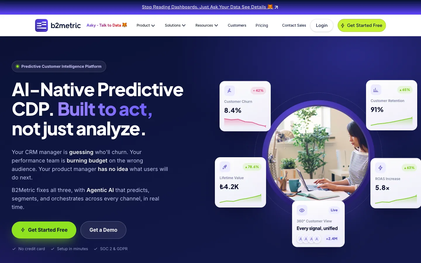 Screenshot of the B2Metric homepage