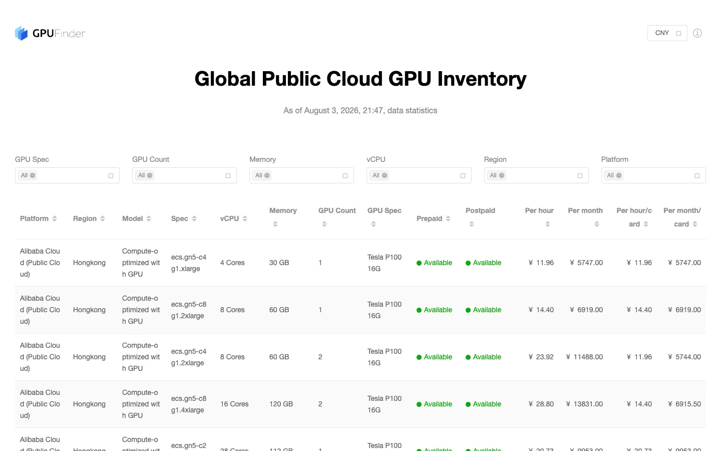 Screenshot of the GPU Finder homepage