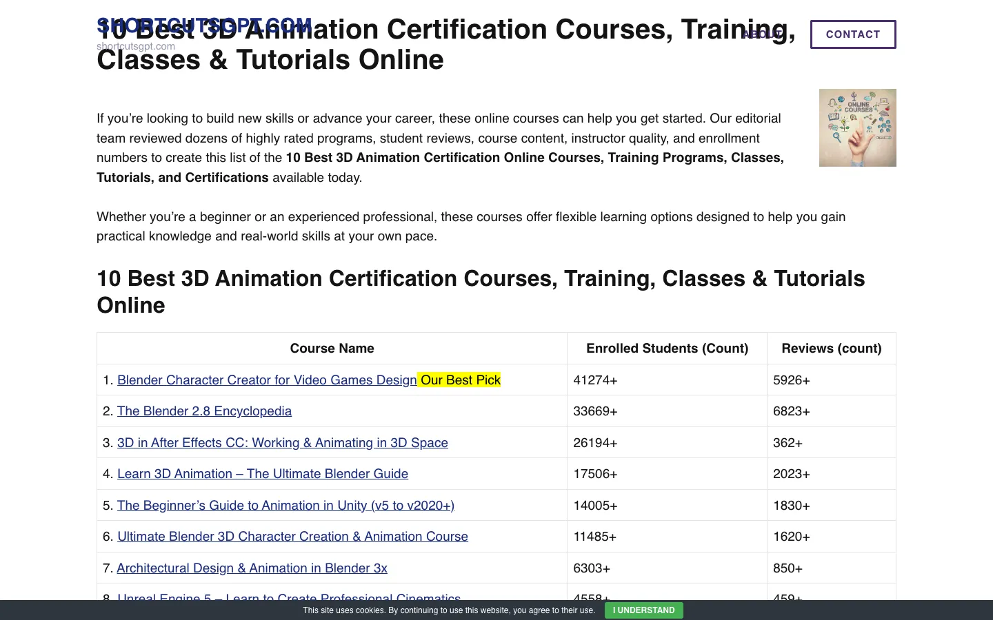 Screenshot of the ShortcutsGPT homepage