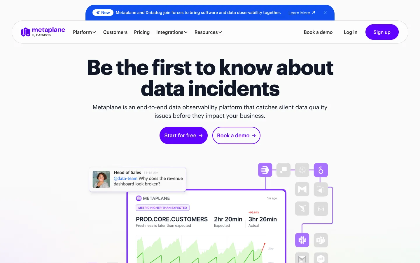 Screenshot of the Data Observability v2 by Metaplane homepage