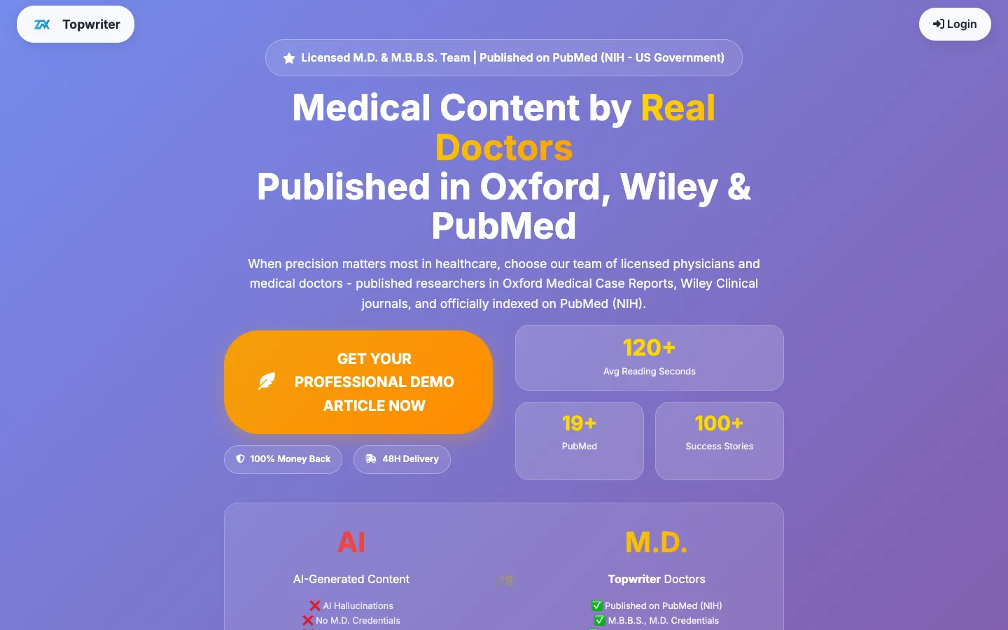 Screenshot of the TopWriter homepage