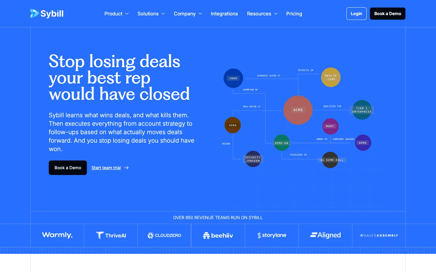 Screenshot of the Sybill homepage