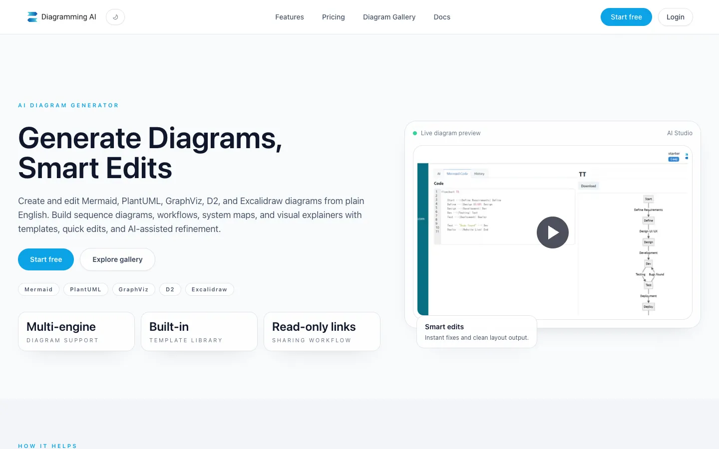 Screenshot of the Diagramming AI homepage