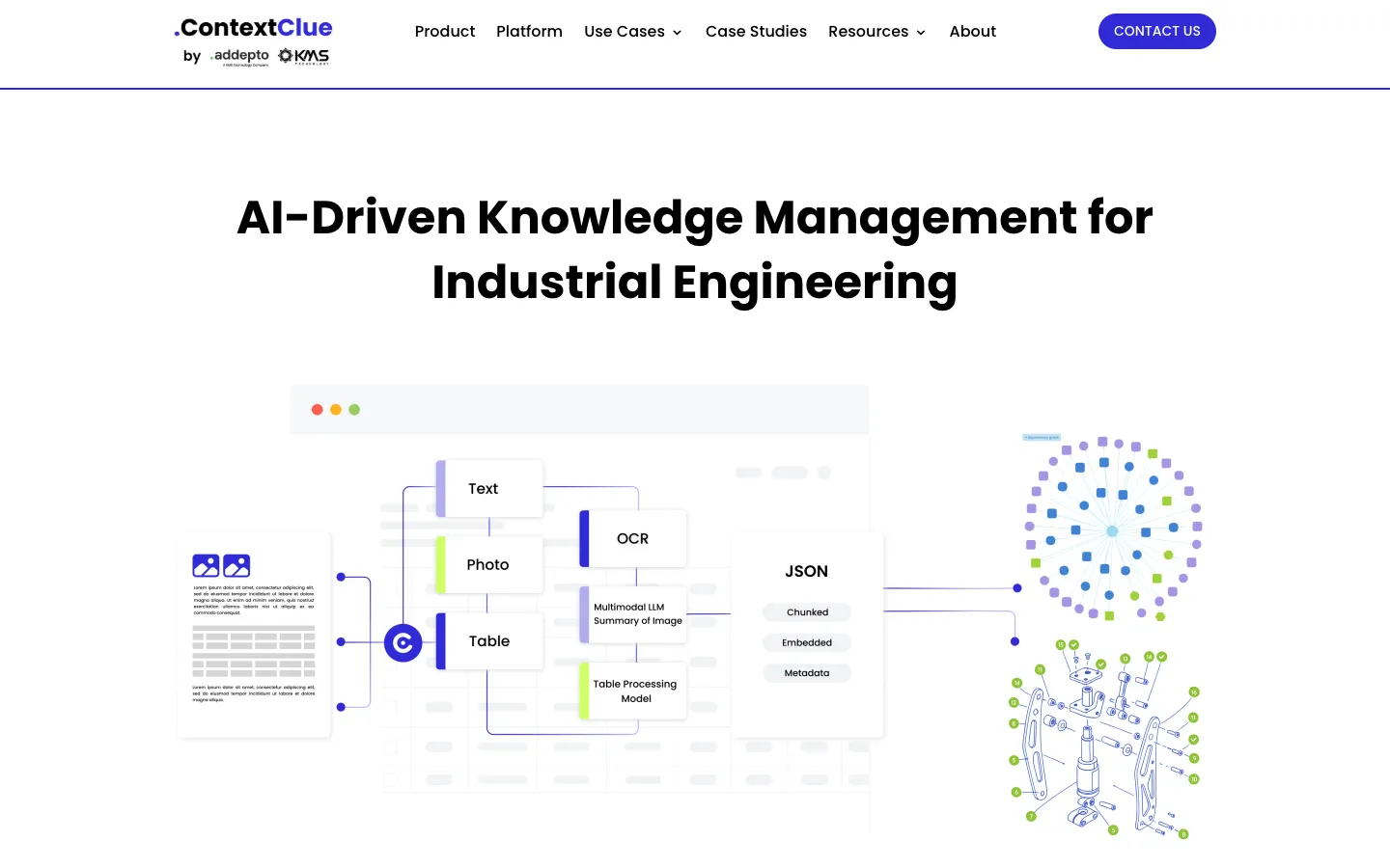 Screenshot of the ContextClue homepage