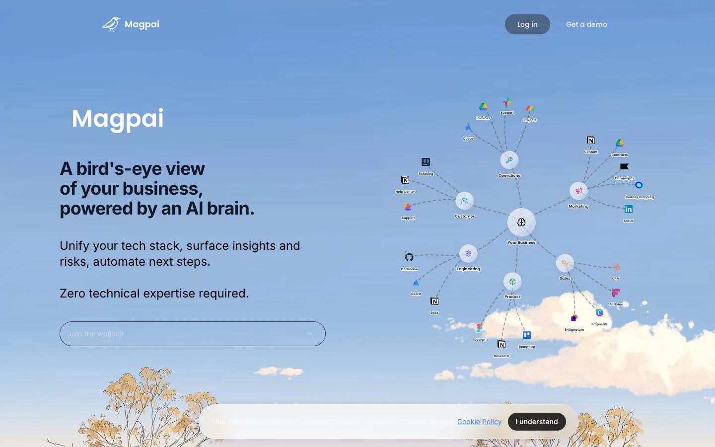 Screenshot of the Magpai homepage