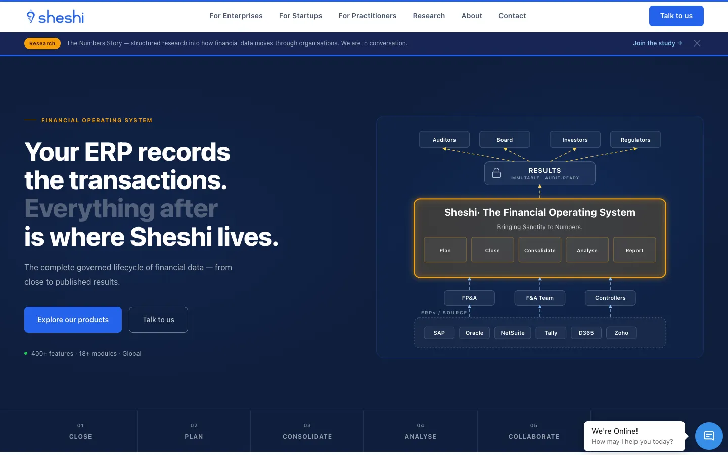 Screenshot of the Sheshi FR homepage