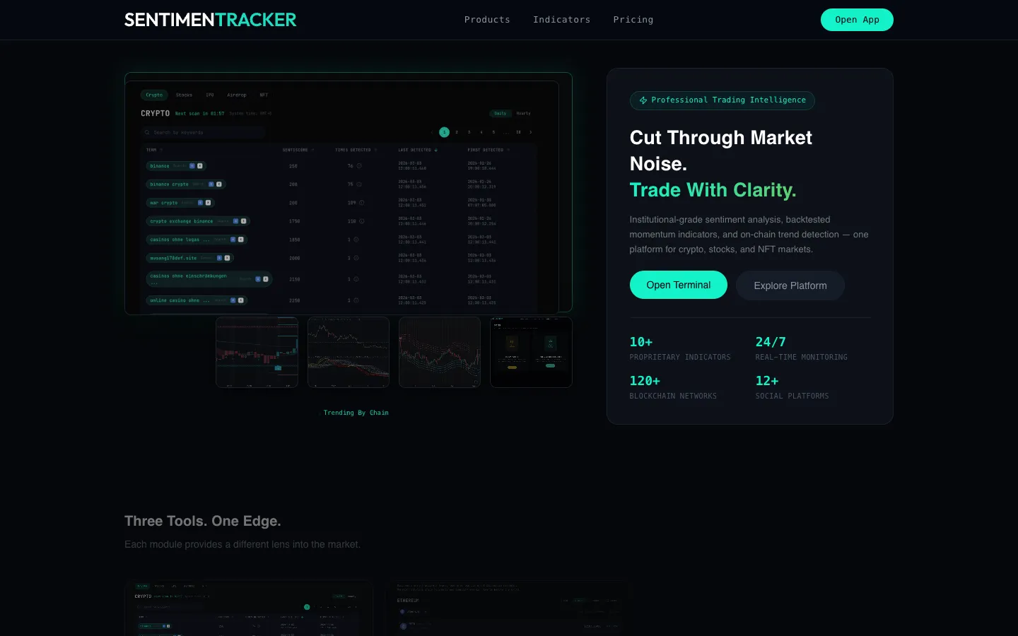 Screenshot of the Momentum Radar homepage