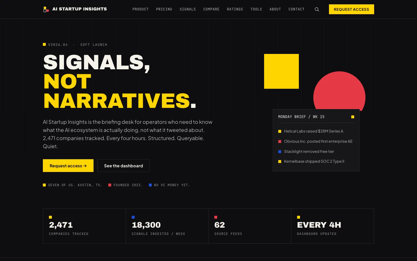 Screenshot of the AIStartupInsights homepage