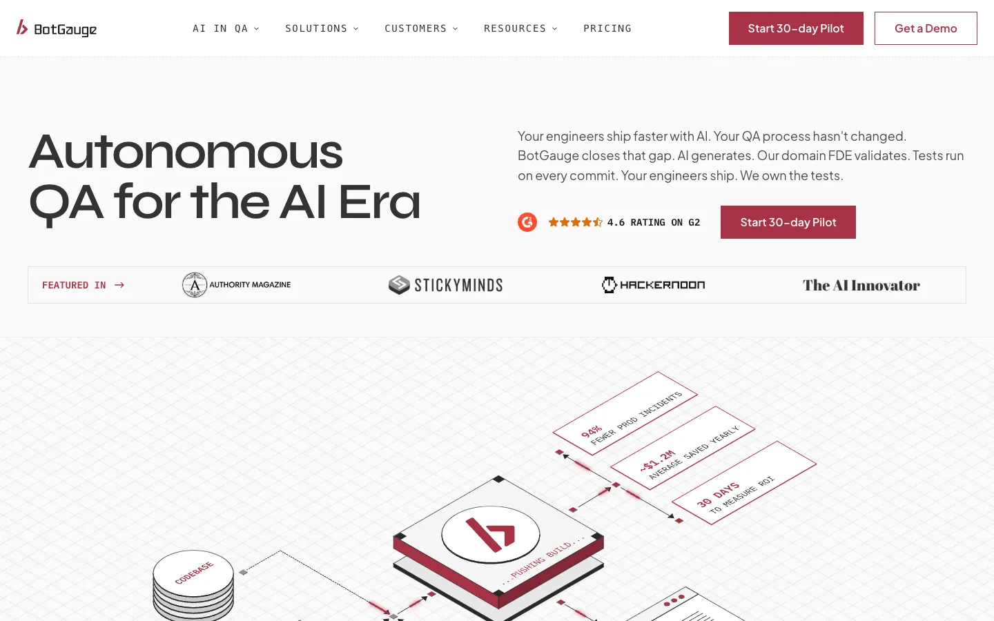 Screenshot of the BotGauge homepage